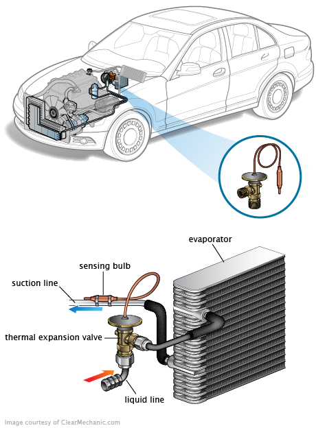 See P1511 repair manual